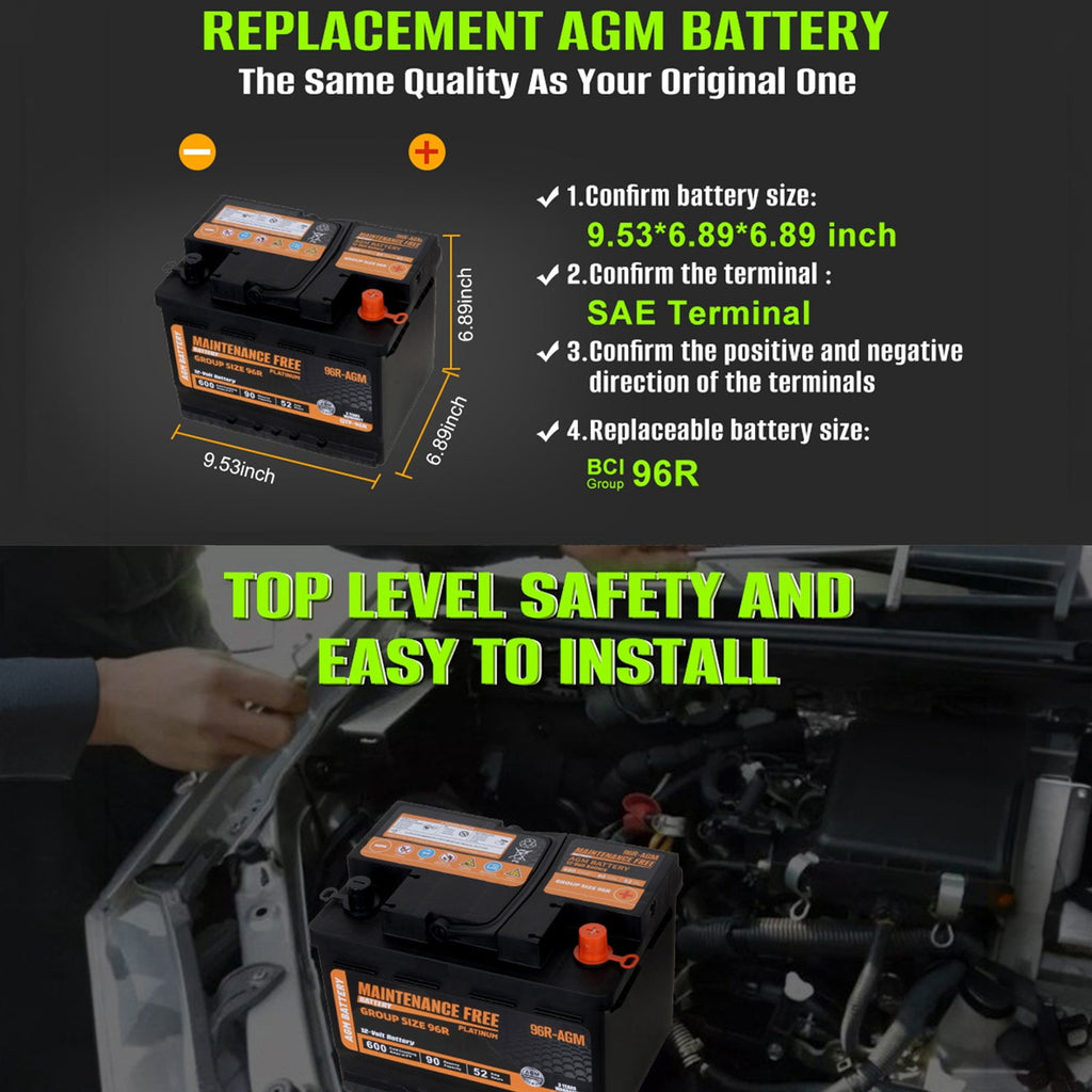 Anlibatt BCI Group 48 Battery, AGM 12 Volt Rechargeable Automotive Batteries for Car, H6 760CCA 70Ah 120RC, Maintenance Free