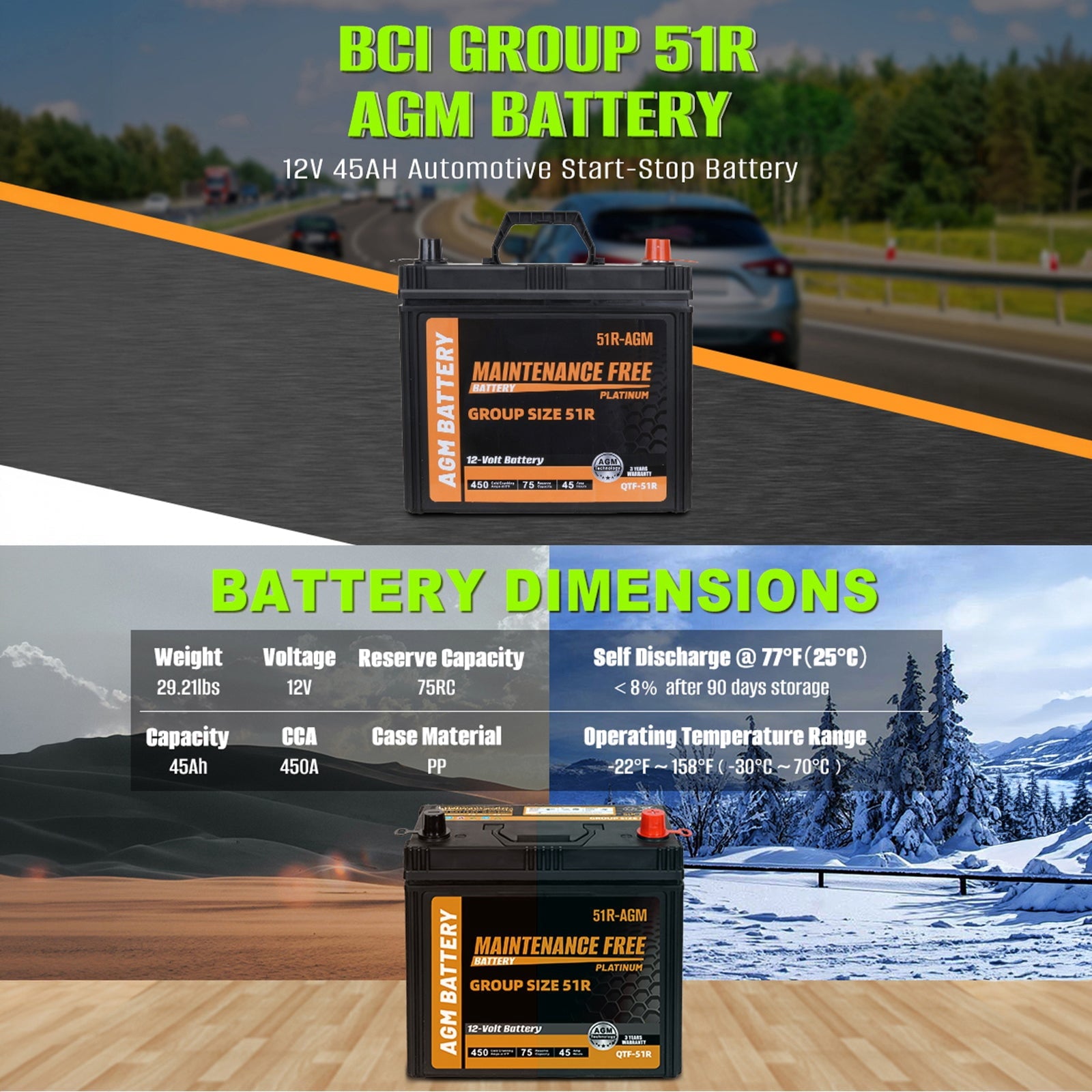 Anlibatt BCI Group 48 Battery, AGM 12 Volt Rechargeable Automotive Batteries for Car, H6 760CCA 70Ah 120RC, Maintenance Free